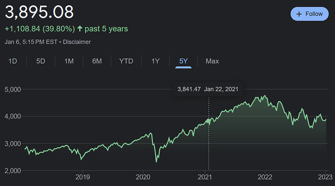 the day trump left