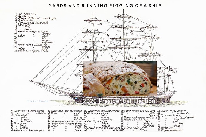 rigged-and-stollen