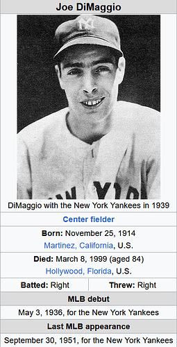 joe dimaggio wiki