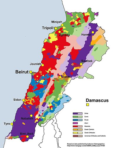 Lebanon_religious_groups_distribution