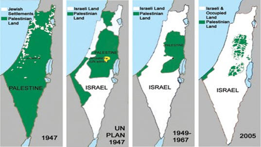 Map of the Israeli theft of Palestinian lands throughout the twentieth Century